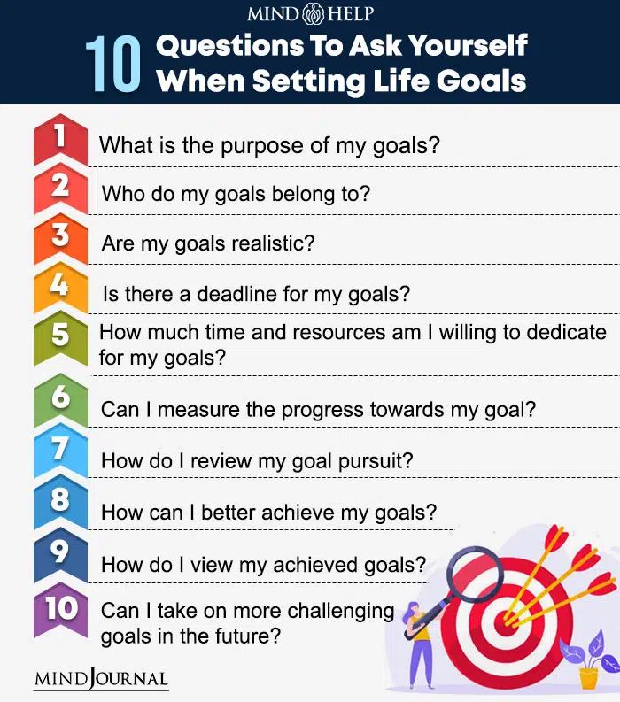 Questions To Ask Yourself When Setting Life Goals