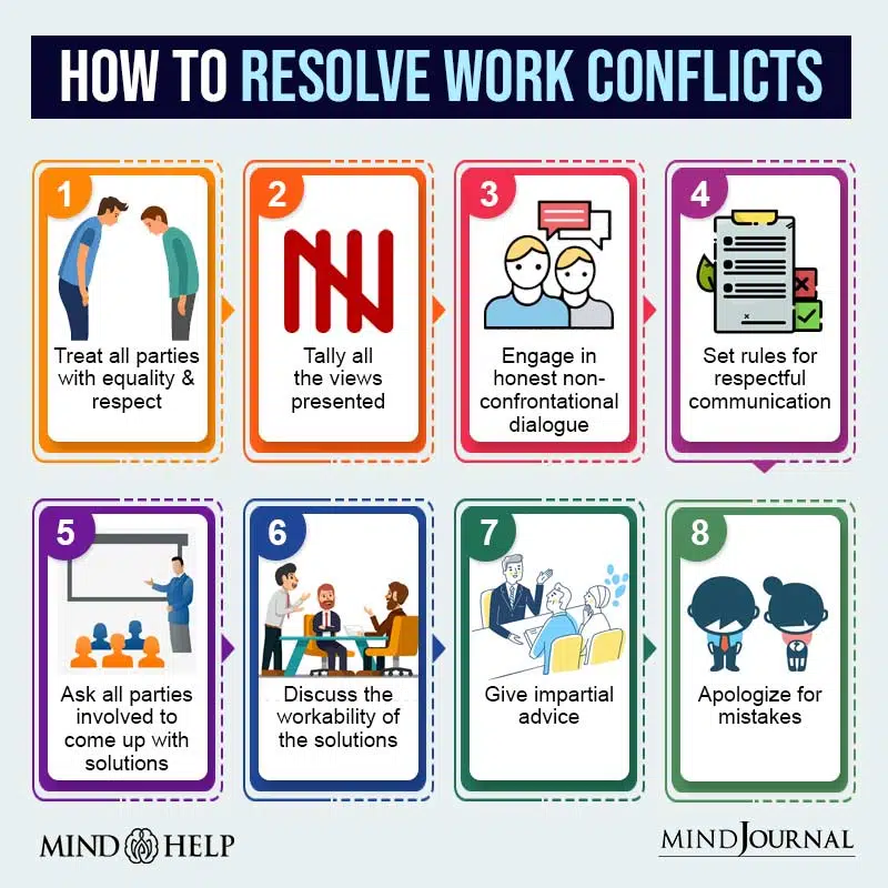 How To Resolve Work Conflicts