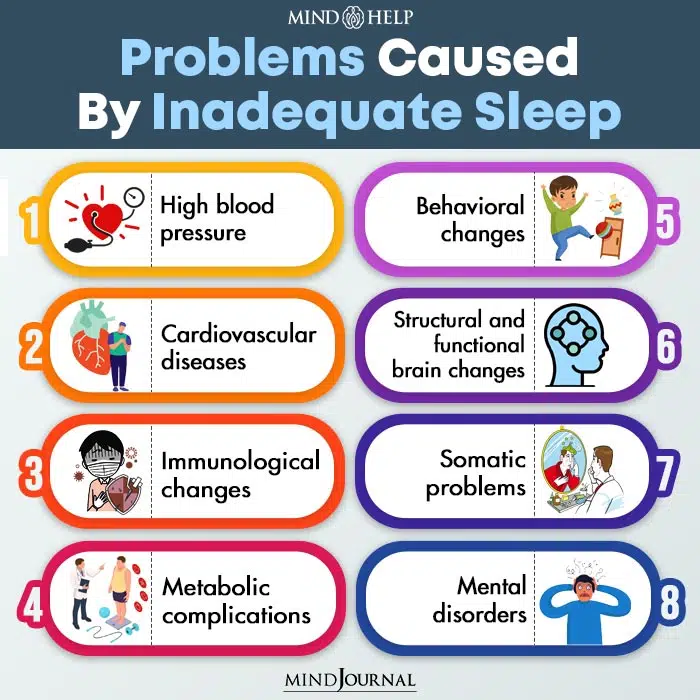 Problems Caused By Inadequate Sleep