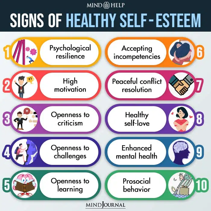 Signs Of Healthy Self Esteem
