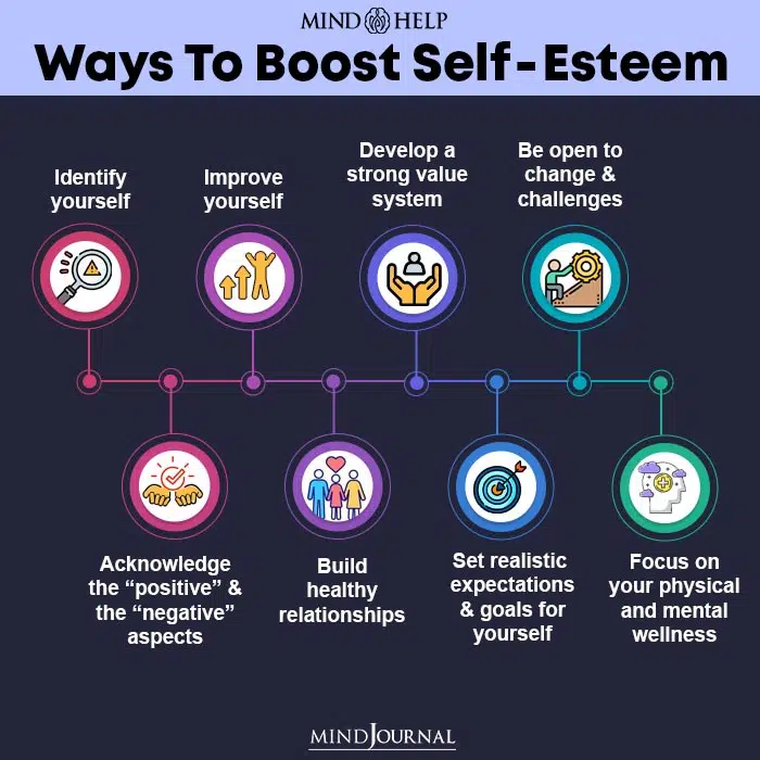 Ways To Boost Self esteem