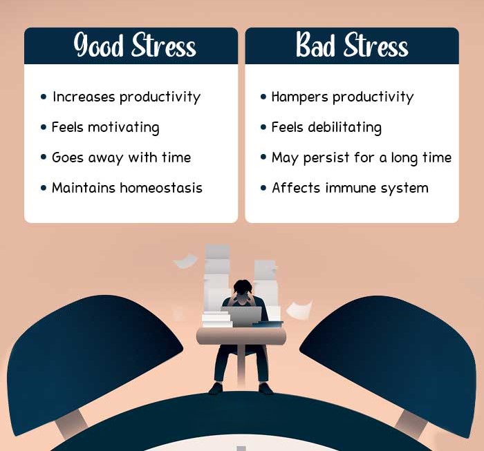 good stress vs bad stress