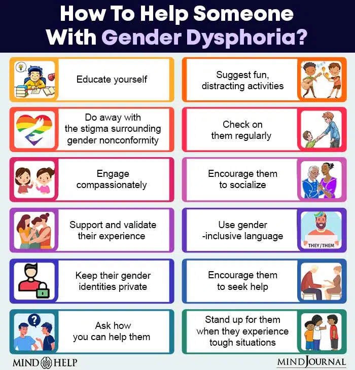 How to help someone with gender dysphoria