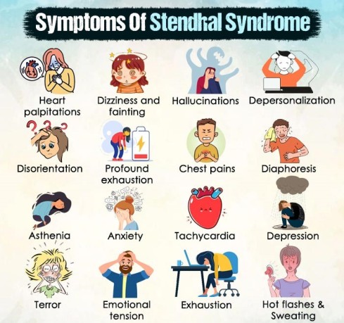 Symptoms Of Stendhal Syndrome