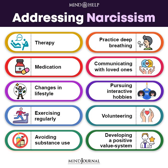 Addressing Narcissism
