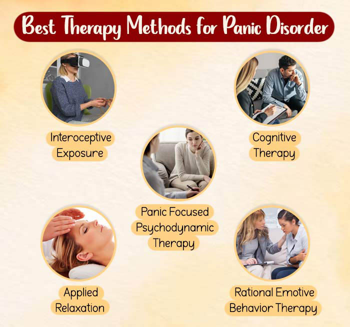 Best Therapy Methods for Panic Disorder