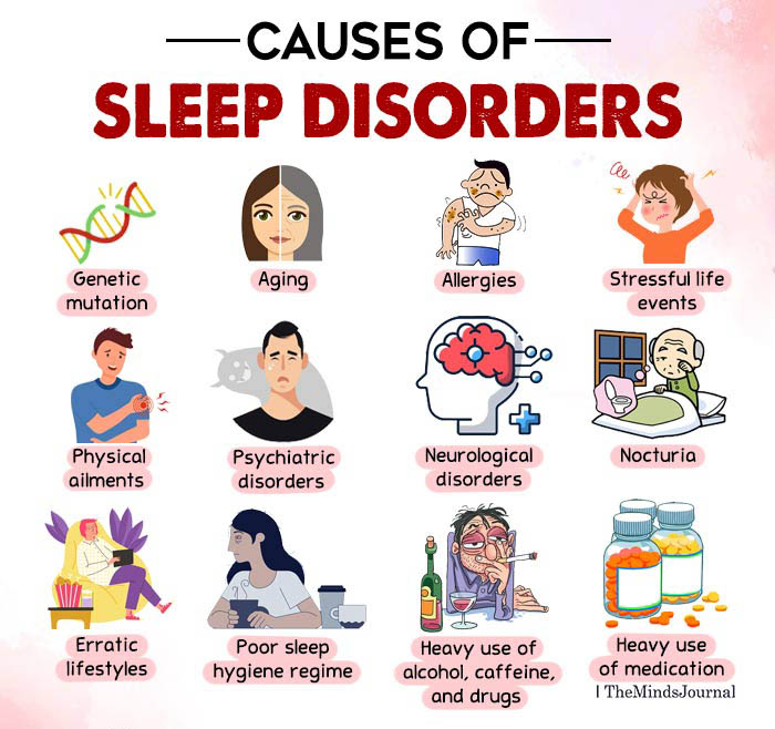 Causes Of Sleep Disorders