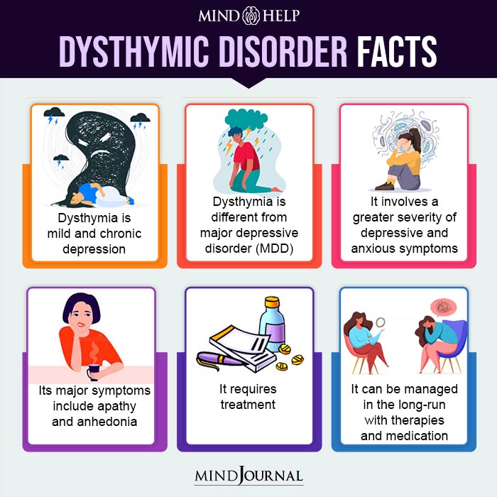 Dysthymic Disorder Facts