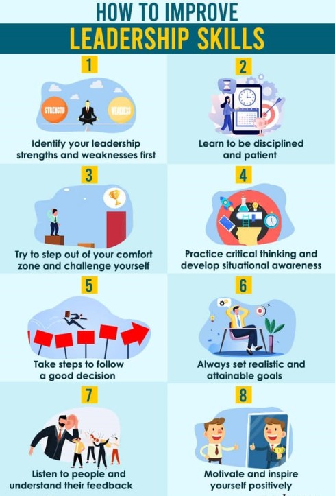 How To Improve Leadership Skills