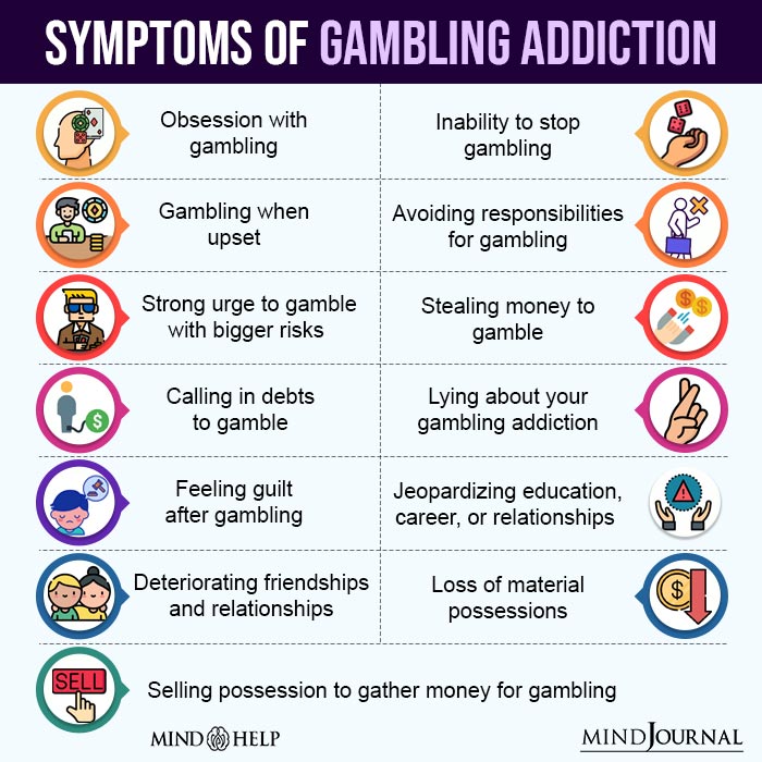 Symptoms Of Gambling Addiction