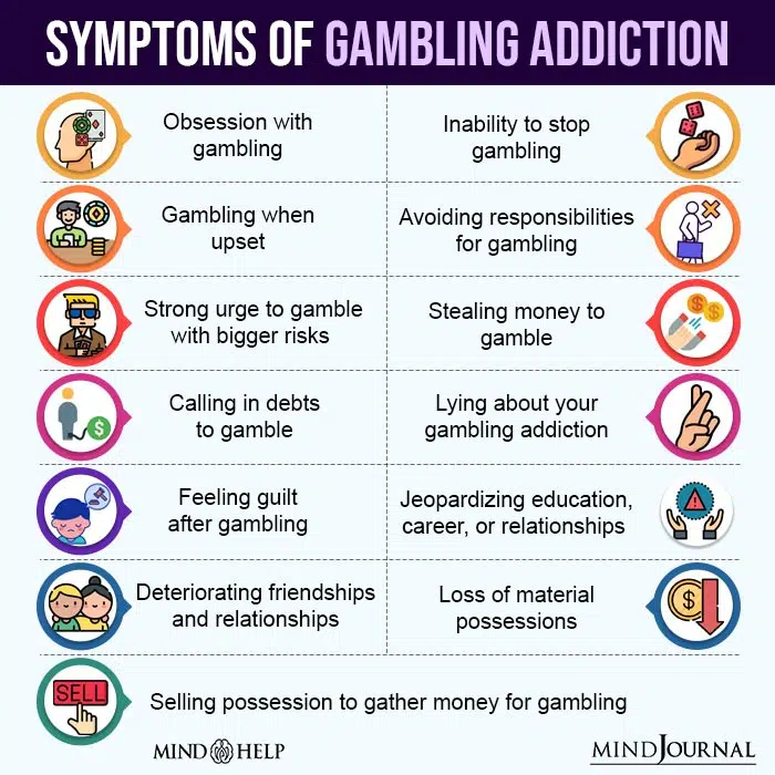 Symptoms Of Gambling Addiction