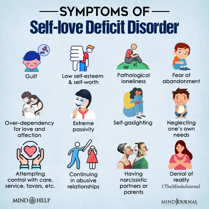 Symptoms Of Self-love Deficit Disorder