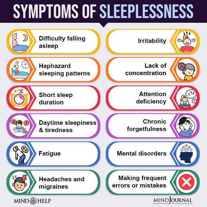 Symptoms Of Sleeplessness