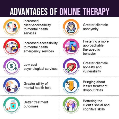 Advantages Of Online Therapy