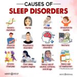 Sleep Disorders: 13 Signs, Causes, Best Ways To Deal With It