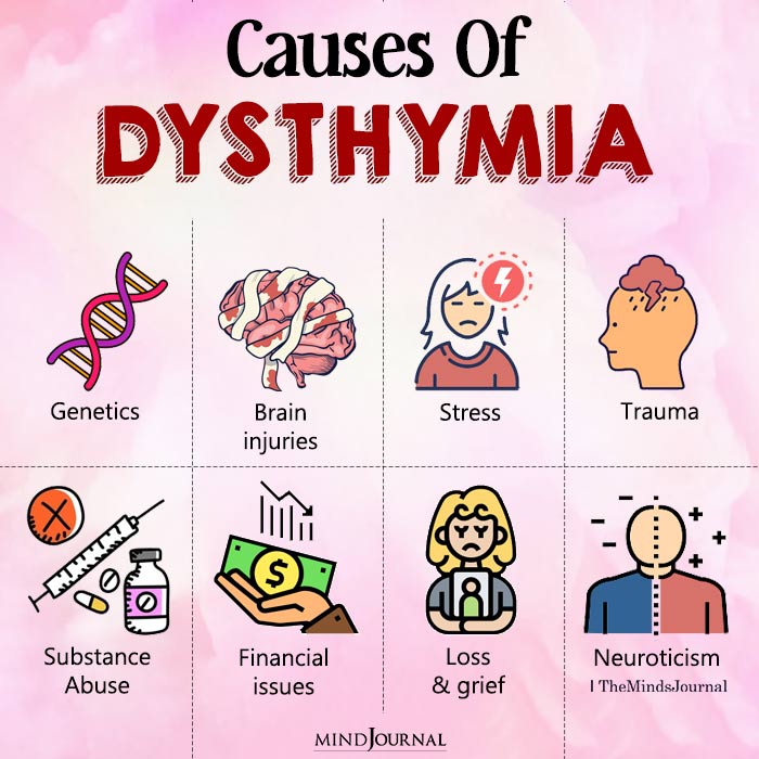 Causes Of Dysthymia