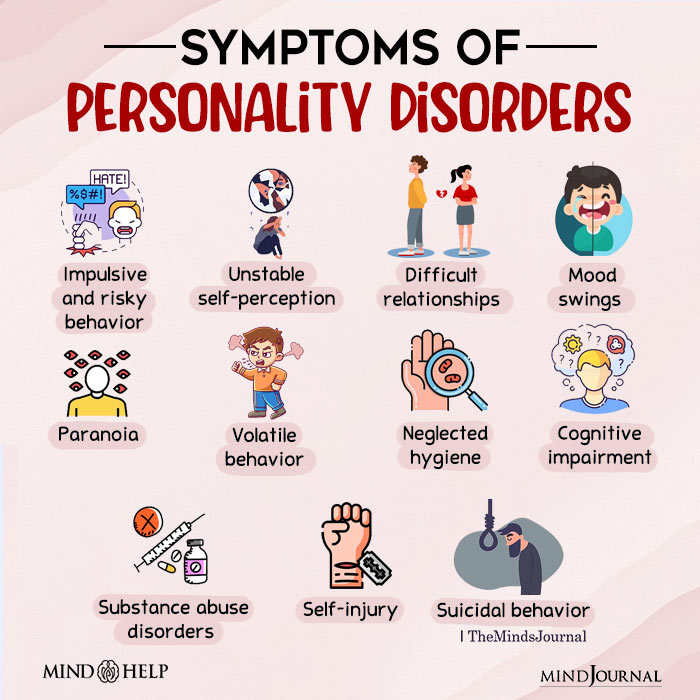 paranoid personality disorder cluster