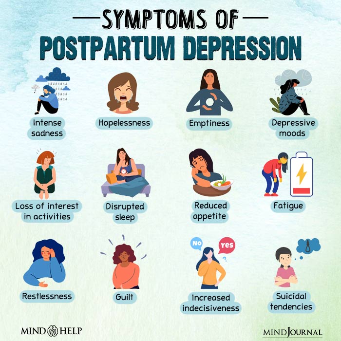 Symptoms Of Postpartum Depression