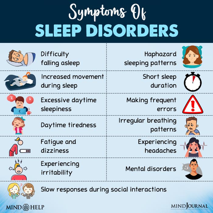 Symptoms Of Sleep Disorders
