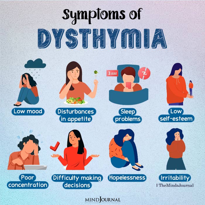Symptoms of dysthymia.