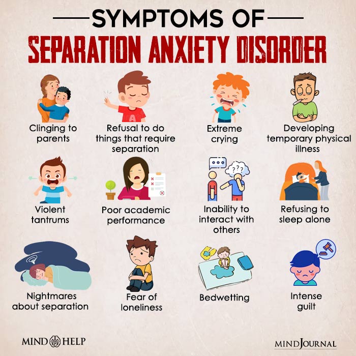 Symptoms Of Separation Anxiety Disorder