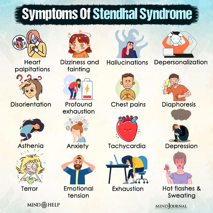 Symptoms Of Stendhal Syndrome