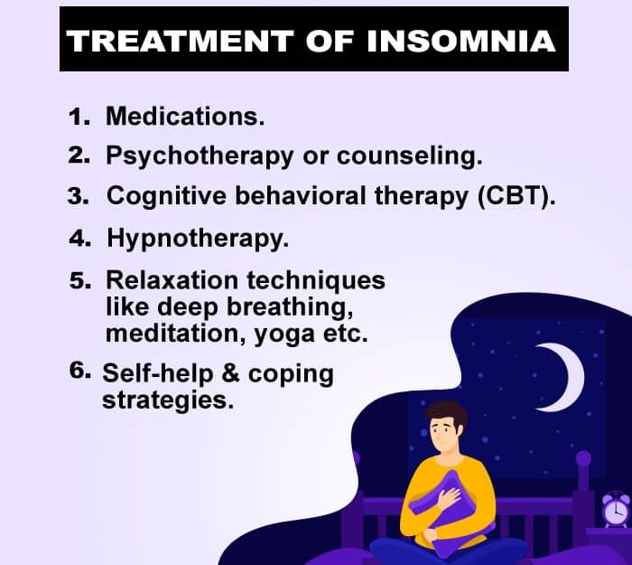 Treatment Of Insomnia