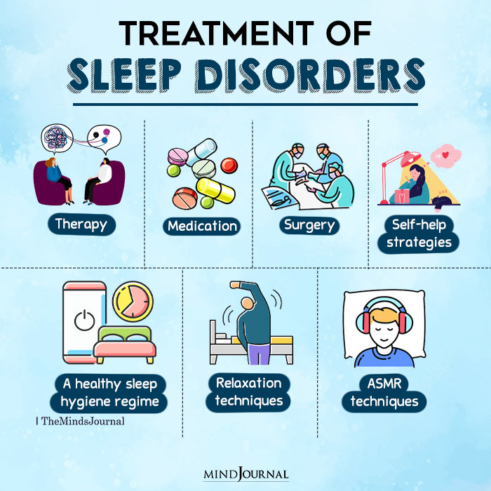 Treatment Of Sleep Disorders