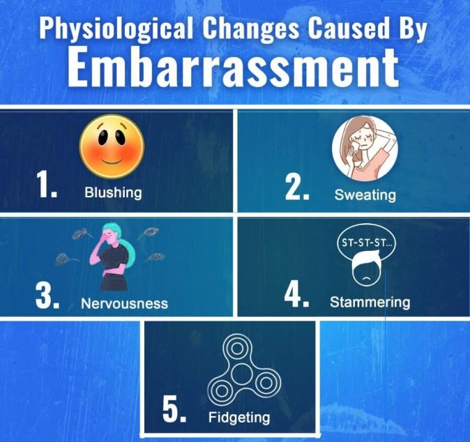 physiological changes caused by embarrassment