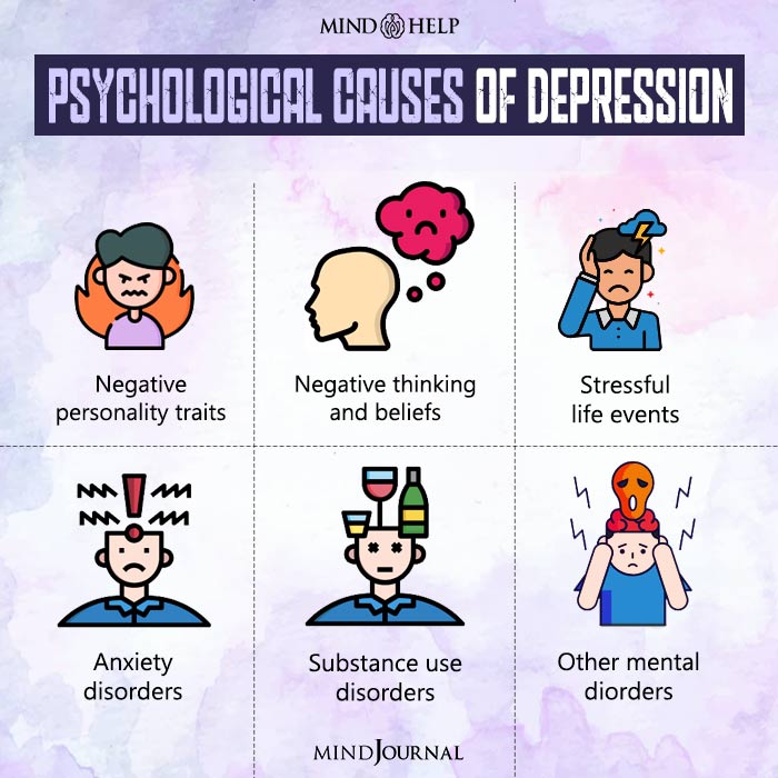 Psychological causes of depression