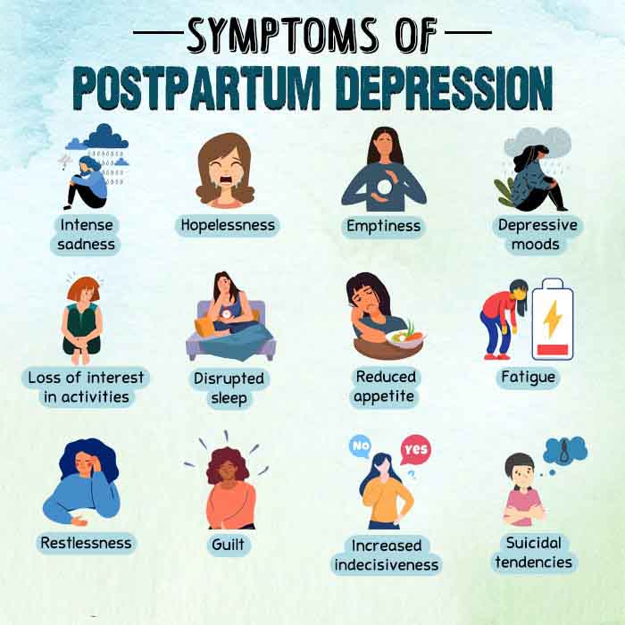 Symptoms Of Postpartum Depression