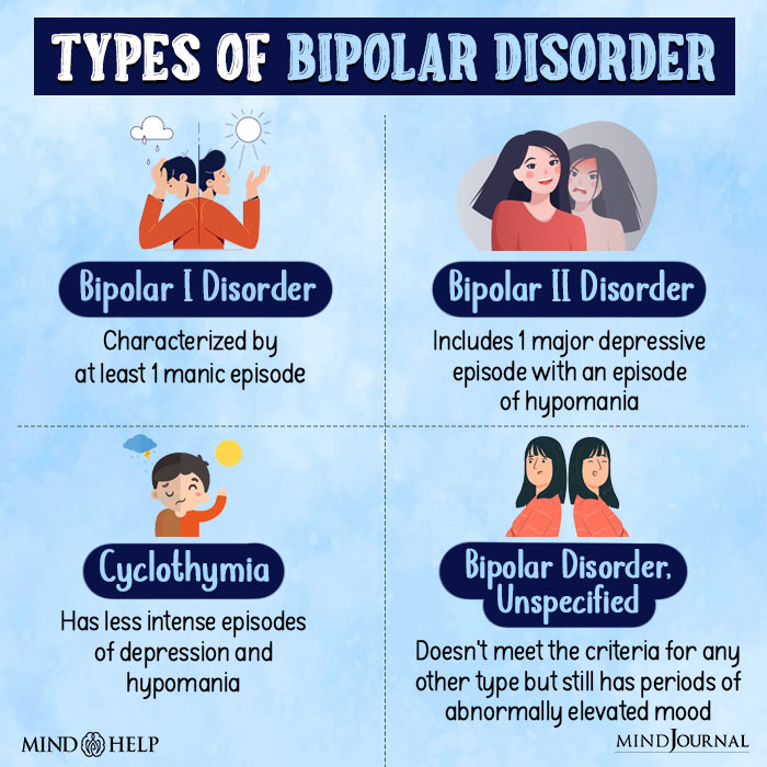 Types Of Bipolar Disorder