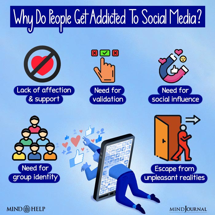 Why do people get addicted to social media?