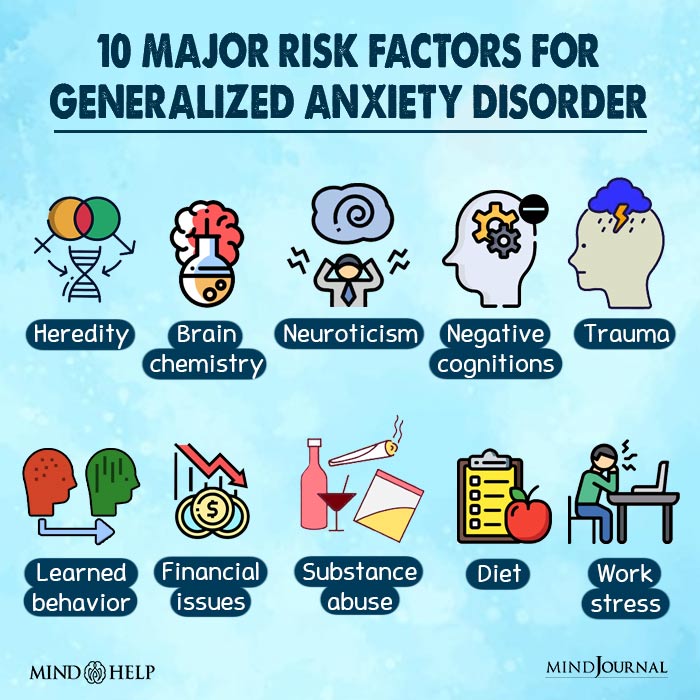 5 Main Causes Of Generalized Anxiety Disorder GAD 