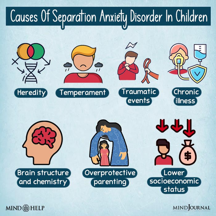 Causes Of Separation Anxiety Disorder