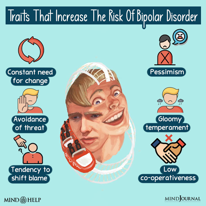 Traits that increase the risk of bipolar disorder.