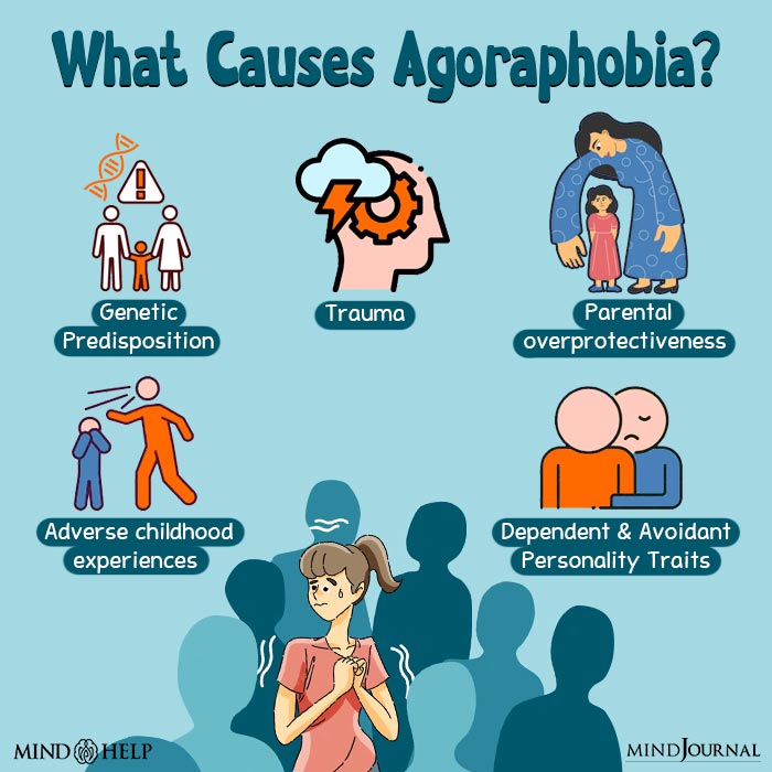 What causes agoraphobia?