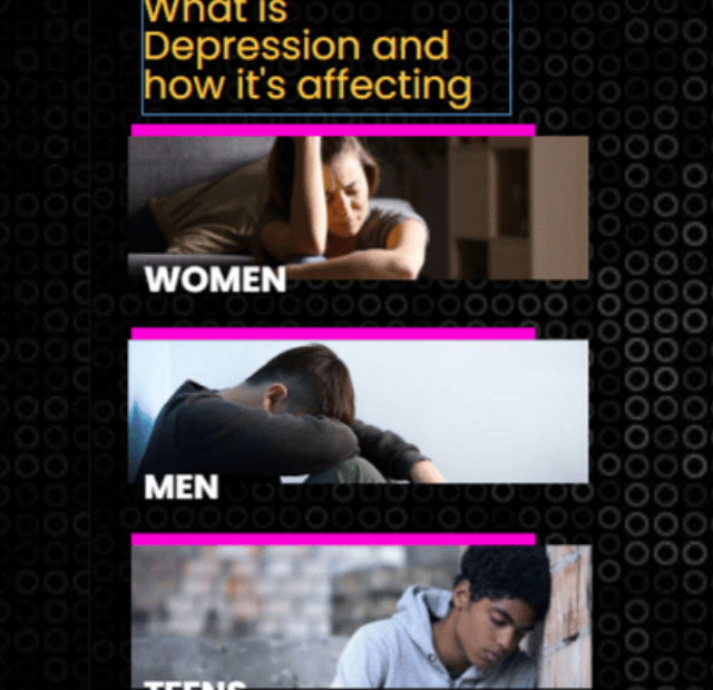 Signs of Depression in Men, Women, and Teens