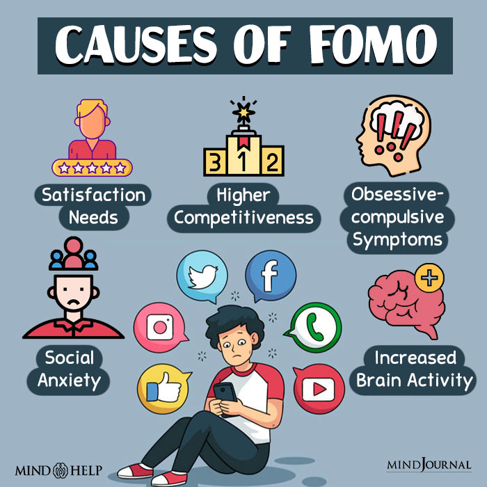 Causes of FOMO