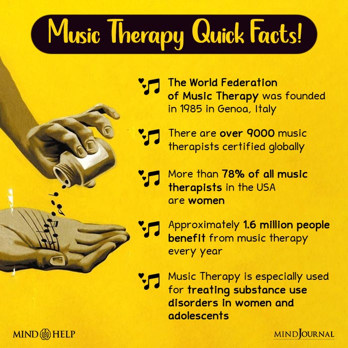 Music Therapy Quick Facts