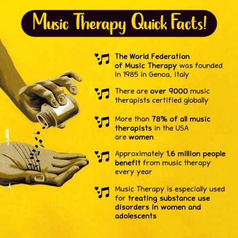 World Federation of Music Therapy