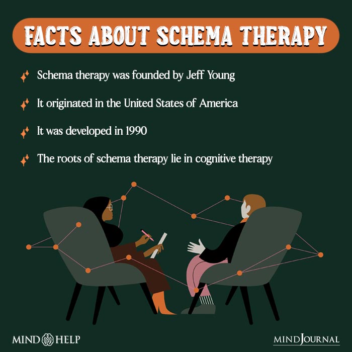 Facts About Schema Therapy
