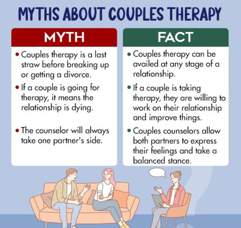 Myths about Couples Therapy