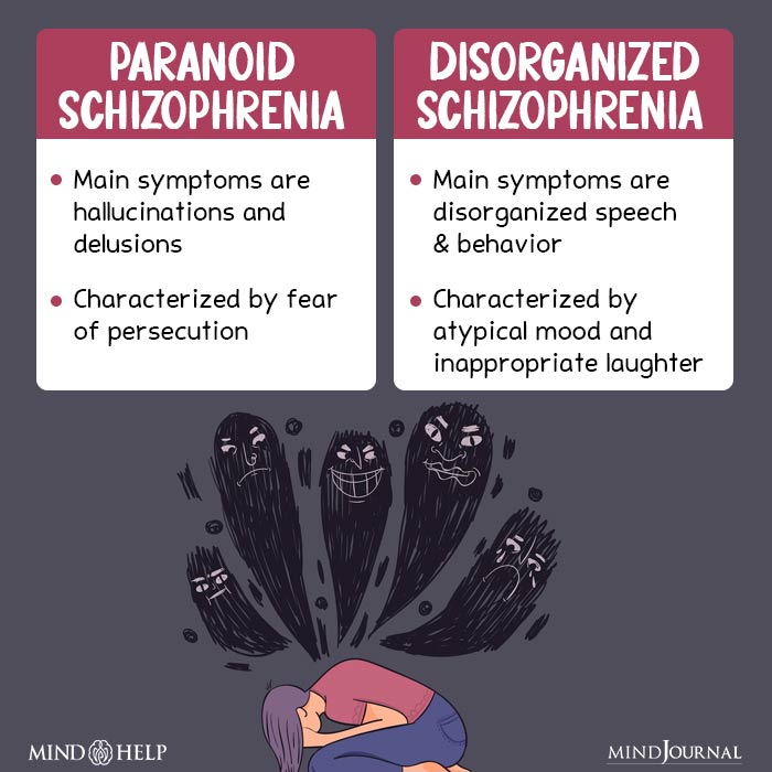 Paranoid Schizophrenia vs Disorganized Schizophrenia