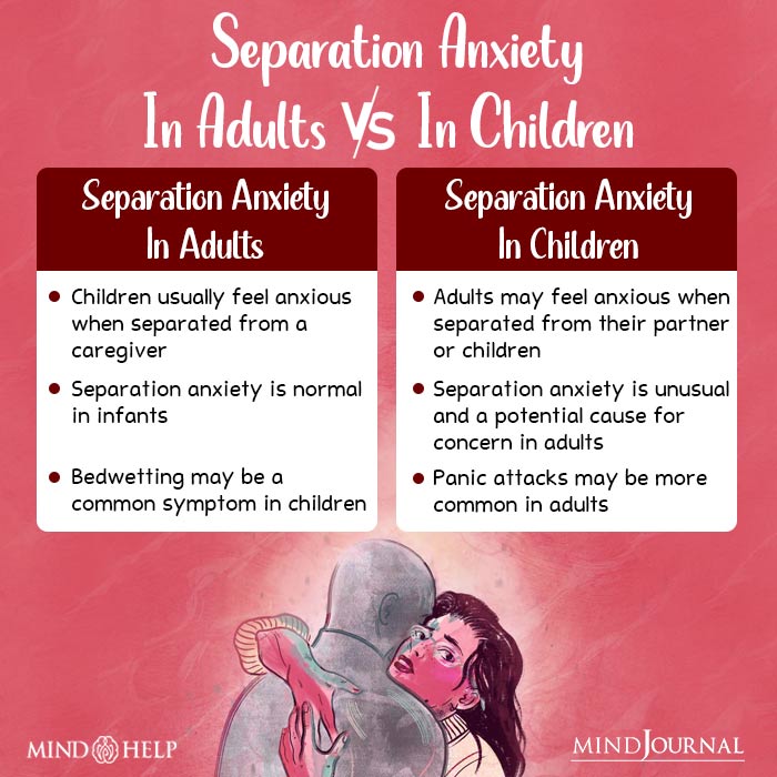 Separation Anxiety in Adults vs in Children