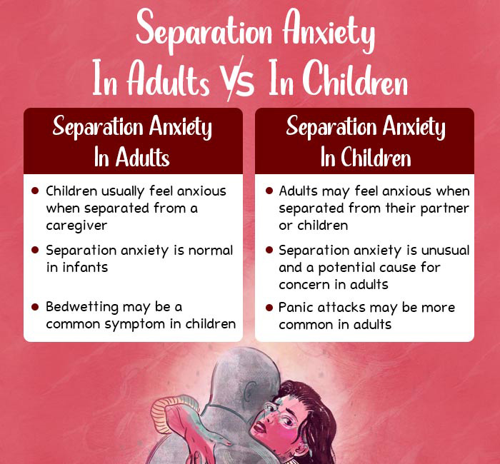 Separation Anxiety in Adults vs in Children