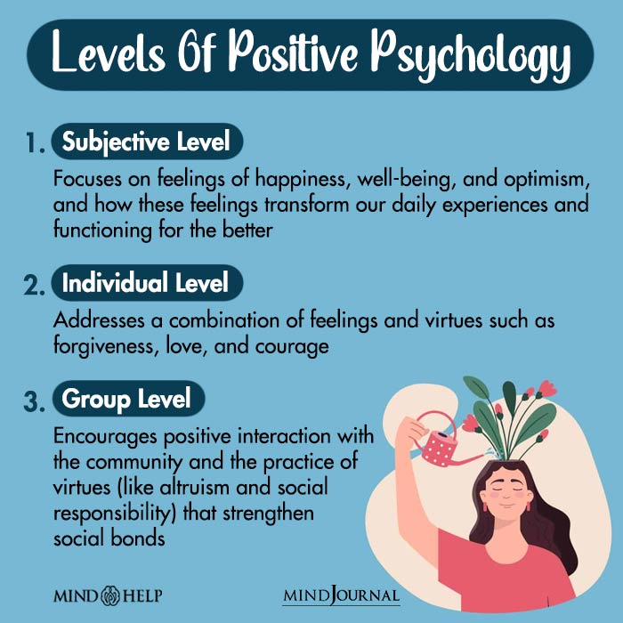 Levels of positive psychology
