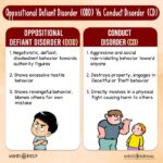 Oppositional Defiant Disorder (ODD): 16 Signs, Causes, Coping Tips