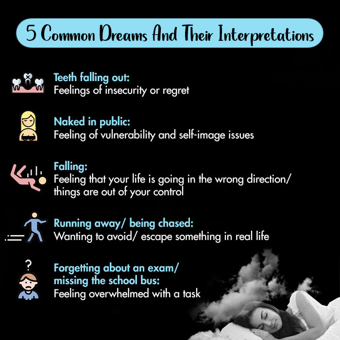 5 Common Dreams and their Interpretations