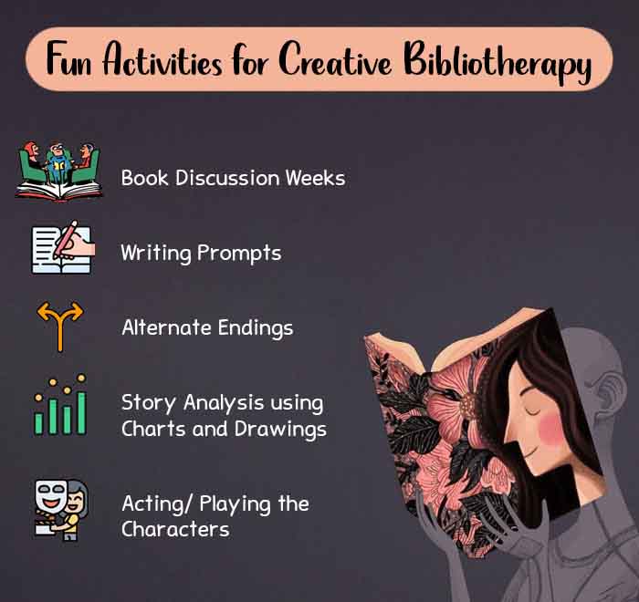 Fun Activities for Creative Bibliotherapy